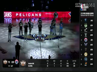 NBA季前赛 魔术VS鹈鹕 20231011海报