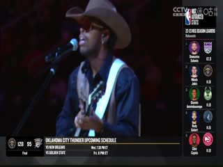 NBA常规赛 勇士VS火箭 20231030海报