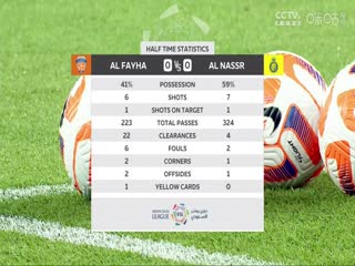 沙特联联赛  费哈vs利雅得胜利 (周楚雄) 20231028海报