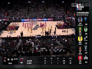 NBA季前赛 热火VS马刺 20231014海报