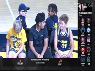 NBA季前赛 老鹰VS步行者 20231017海报