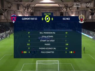 法甲  克莱蒙vs尼斯 20231027海报