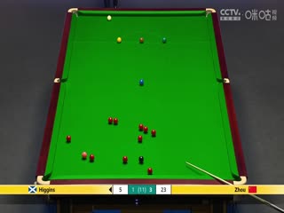 2023斯诺克英锦赛第二轮 约翰·希金斯3-6周跃龙 20231130（李照）海报