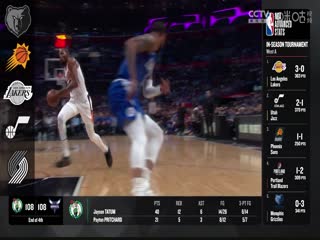 NBA常规赛 尼克斯VS森林狼 20231121海报