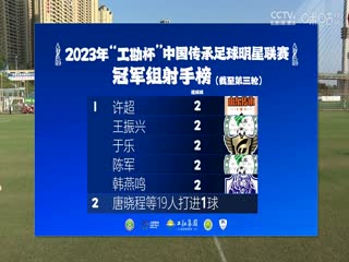 2023中国传承足球明星联赛 辽宁足球明星队vs北京老男孩队 20231112（现场解说）海报