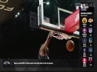 NBA常规赛 猛龙VS骑士 20231127海报