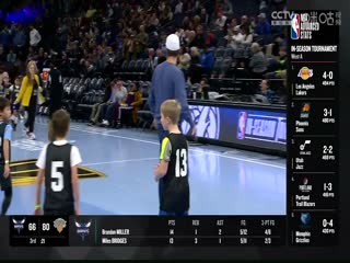 NBA季中赛 雷霆VS森林狼 20231129海报