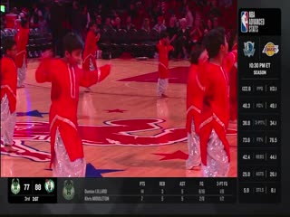 NBA常规赛 灰熊VS火箭 20231123海报