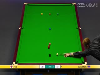 2023斯诺克英锦赛第一轮 汤姆·福德6-5诺鹏·桑坎姆 20231125海报