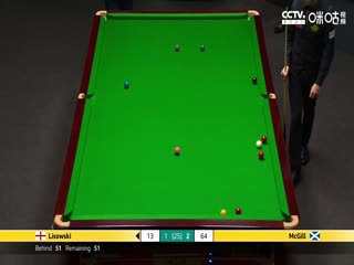 斯诺克 安东尼·麦克吉尔13-8杰克·利索夫斯基 20230424（第一阶段）海报