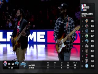 NBA常规赛 76人VS鹈鹕 20231130海报