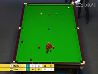 2023斯诺克英锦赛第一轮 肖恩·墨菲4-6侯赛因·瓦菲 20231126（李照）海报