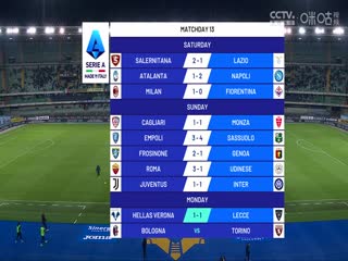 意甲联赛 维罗纳vs莱切 (鲁靖明) 20231127海报