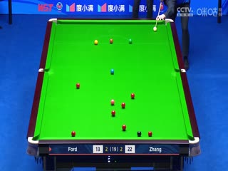 斯诺克天津国锦赛 张安达10-6汤姆·福德 20231112（一）海报