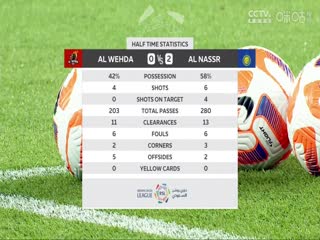 沙特超 麦加统一vs利雅得胜利 (周楚雄) 20231111海报