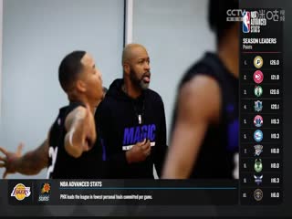 NBA常规赛 黄蜂VS奇才 20231111海报