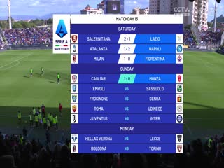 意甲 卡利亚里vs蒙扎 (鲁靖明) 20231126海报