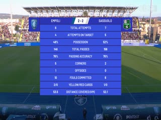 意甲 恩波利vs萨索洛 (乔迁) 20231126海报
