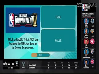 NBA常规赛 奇才VS黄蜂 20231109海报