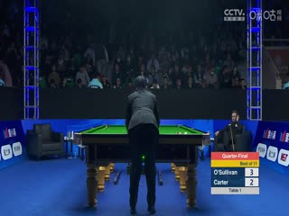 斯诺克天津国锦赛14决赛 奥沙利文6-4阿里·卡特 20231109海报