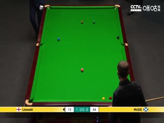 斯诺克 安东尼·麦克吉尔13-8杰克·利索夫斯基 20230424（第一阶段）（李照）海报