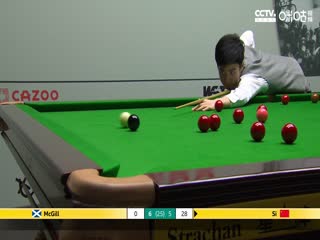 斯诺克 安东尼·麦克吉尔12-13斯佳辉 20230426（第二阶段）海报