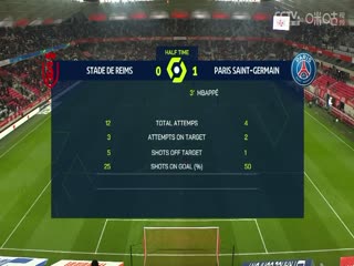 法甲 兰斯vs巴黎圣日耳曼 (鹿中原) 20231111海报