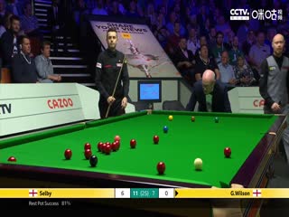 斯诺克 加里·威尔逊7-13马克·塞尔比 20230424（第三阶段）海报