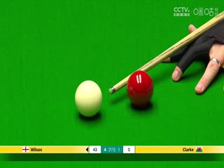2023斯诺克英锦赛第一轮 凯伦·威尔逊5-6杰米·克拉克 20231125海报