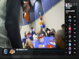 NBA常规赛 掘金VS魔术 20231123海报