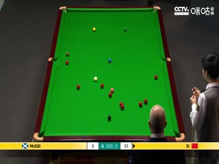 斯诺克 安东尼·麦克吉尔12-13斯佳辉 20230426（第二阶段）（台球最TOP）海报