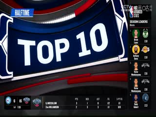 NBA常规赛 奇才VS魔术 20231130海报