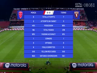 意甲 蒙扎vs都灵 (石庆圣) 20231111海报