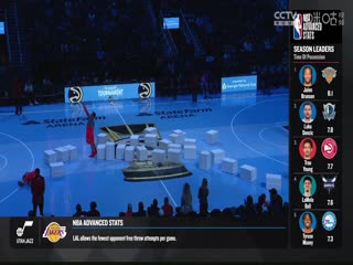 NBA季中赛 步行者VS老鹰 20231122海报