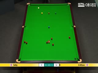 斯诺克 加里·威尔逊7-13马克·塞尔比 20230424（第二阶段）（台球最TOP）海报