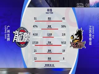 CBA常规赛 广州龙狮VS江苏肯帝亚 20231111（张泽欣）海报