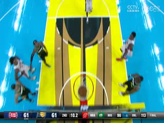 NBA季中赛 活塞VS步行者 20231125海报