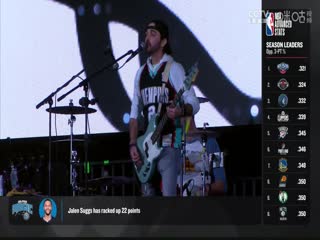 NBA常规赛 爵士VS灰熊 20231130海报