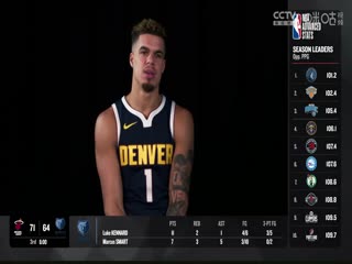 NBA常规赛 猛龙VS独行侠 20231109海报