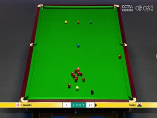 2023斯诺克英锦赛第一轮 杰克·利索夫斯基4-6杰米·琼斯 20231127海报