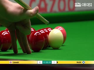 斯诺克 安东尼·麦克吉尔13-8杰克·利索夫斯基 20230424（第三阶段）海报