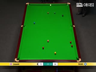 斯诺克 安东尼·麦克吉尔13-8杰克·利索夫斯基 20230424（第一阶段）（斯诺克来了）海报