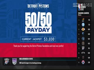 NBA常规赛 76人VS活塞 20231111海报