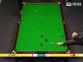 斯诺克 安东尼·麦克吉尔12-13斯佳辉 20230426（第二阶段）（斯诺克来了）海报