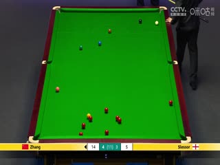 2023斯诺克英锦赛第一轮 张安达6-5埃利奥特·斯莱塞 20231126海报