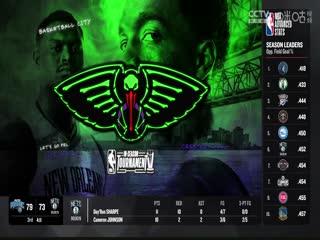NBA常规赛 独行侠VS鹈鹕 20231115海报