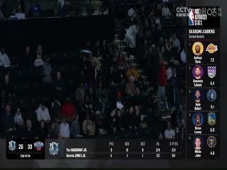 NBA常规赛 魔术VS篮网 20231115海报