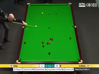 斯诺克 加里·威尔逊7-13马克·塞尔比 20230424（第二阶段）（李照）海报