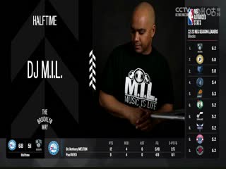 NBA季前赛 76人VS篮网 20231017海报