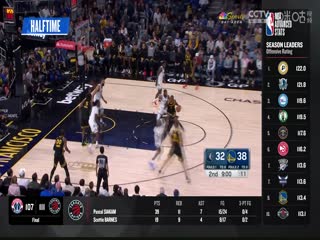 NBA常规赛 骑士VS国王 20231114海报